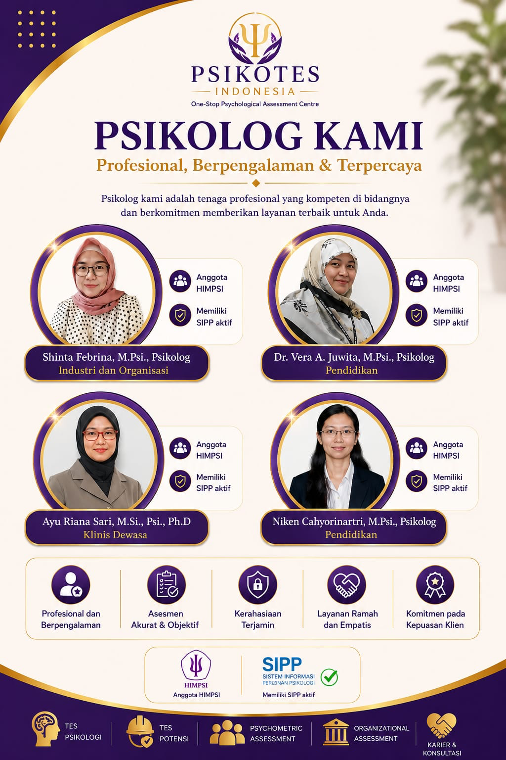 Infografis Tim Psikolog Psikotes Indonesia — Tenaga ahli terpercaya berlisensi SIPP aktif