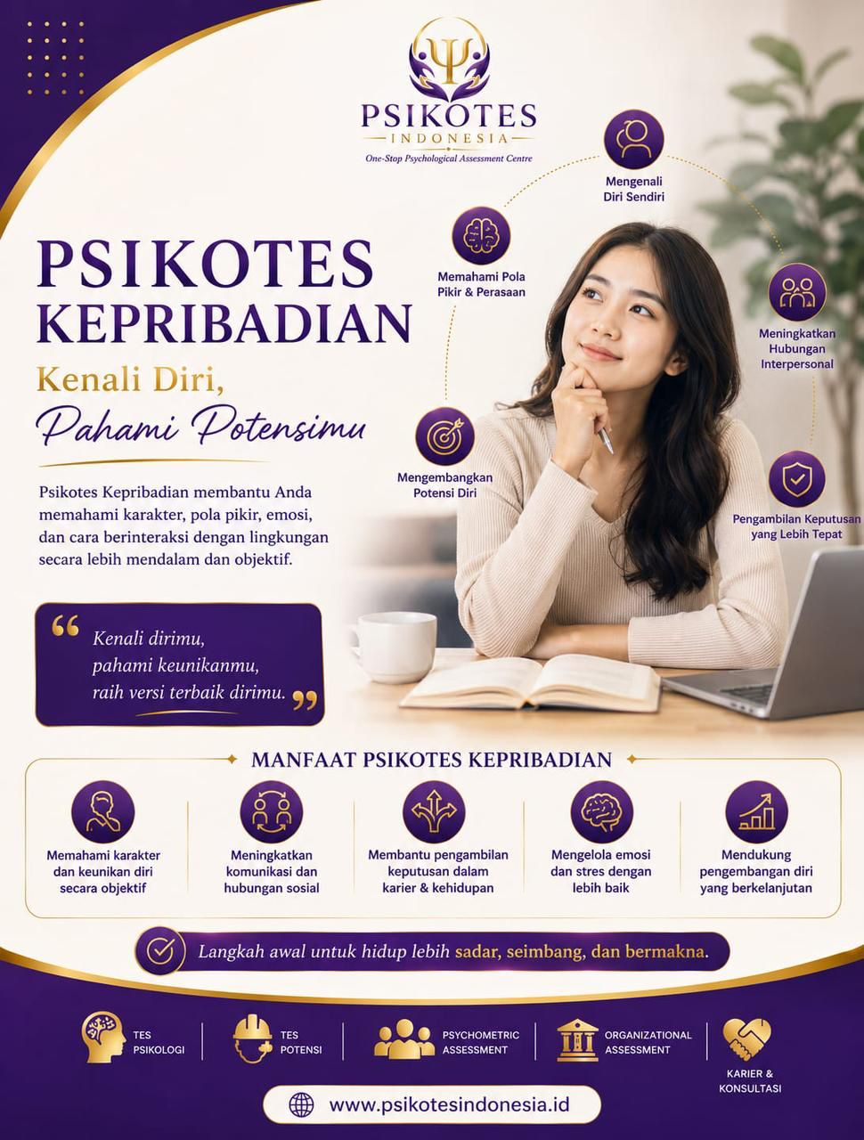 Infografis Psikotes Kepribadian — Kenali diri dan pahami potensimu melalui tes kepribadian profesional