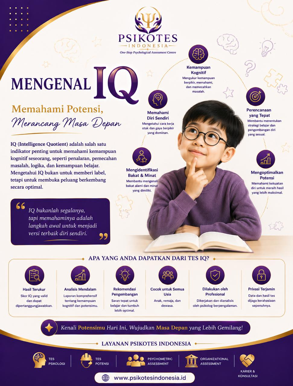 Infografis Mengenal IQ — Memahami potensi dan merancang masa depan melalui tes kecerdasan